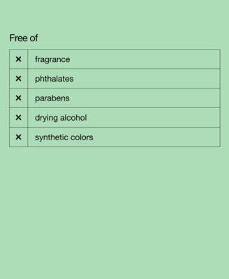 All About Clean™ 2-in-1 Face Cleansing + Exfoliating Jelly Cleanser with Salicylic Acid, 5 oz.