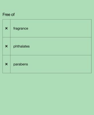 Extra Gentle Cleansing Foam for Dry + Sensitive Skin, 4.2 oz