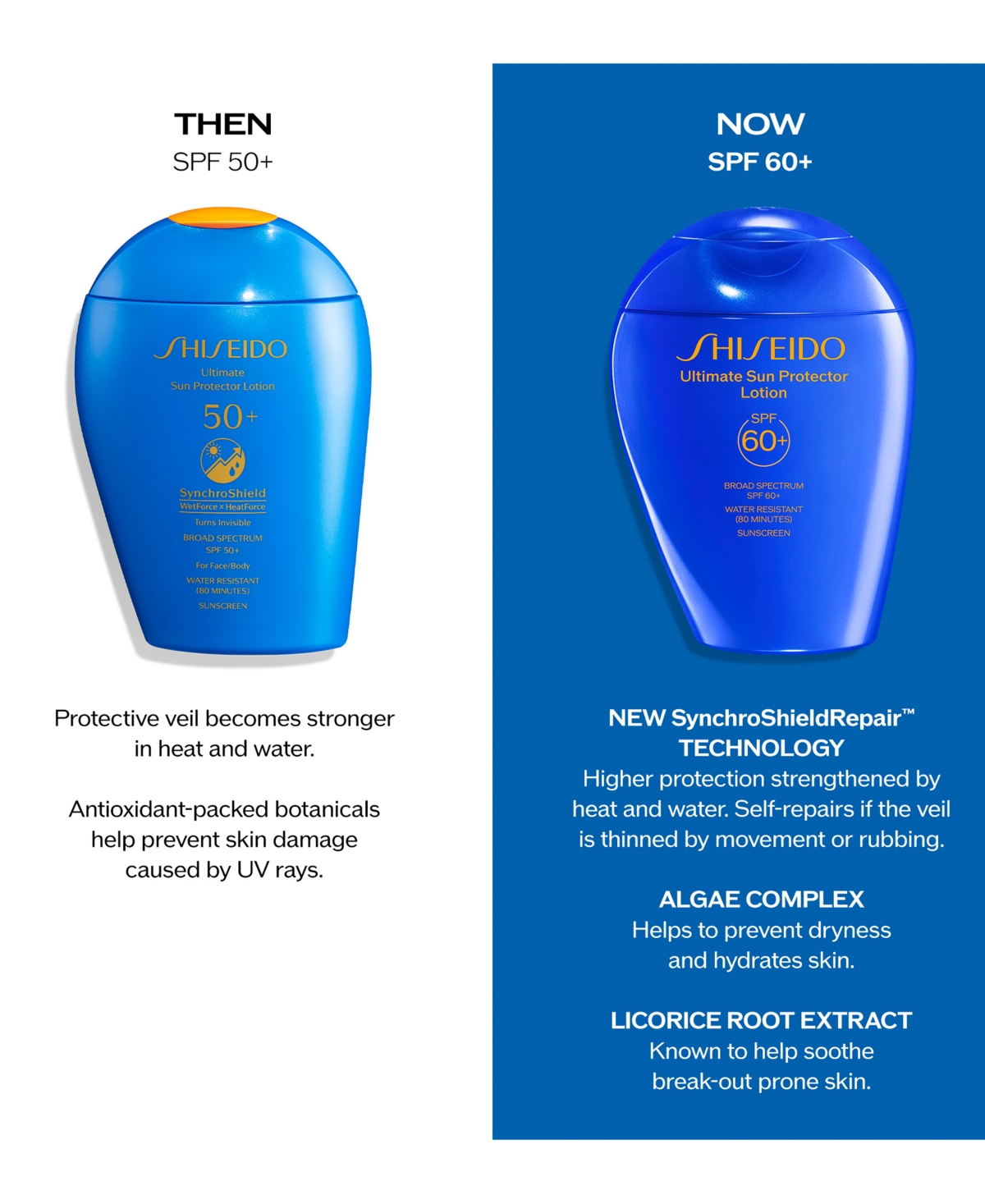 Shiseido Ultimate Sun Protector Lotion Spf 60