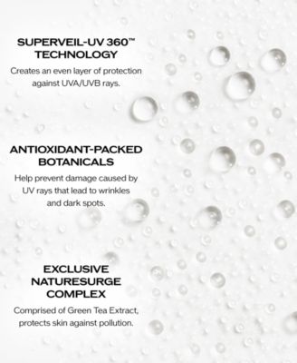 Ultimate Sun Protector Spray SPF 40, 150 ml
