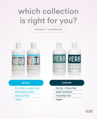 Glossy Shampoo, 12 oz.