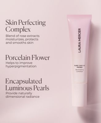 Pure Canvas Primer, 1.014 oz.