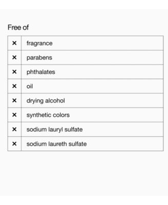 Acne Solutions Cleansing Foam Face Wash, 4.2 oz.