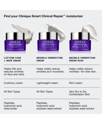 Smart Clinical Repair Lifting Face + Neck Cream, 2.54 oz.