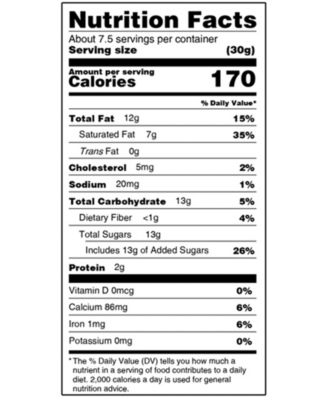 Milk Chocolate Paint A Easter Bunny Kit, 8 oz