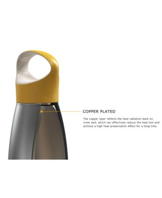 Stainless Steel Vacuum Insulated Water Bottle with Silicone Base and Handle Lid