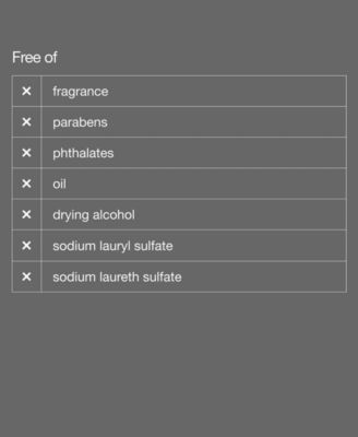 For Men Broad Spectrum SPF 21 Moisturizer, 3.4 oz