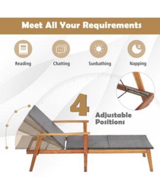 SUGIFT Patio Rattan Lounge Chair with 4-Position Adjustable Backrest