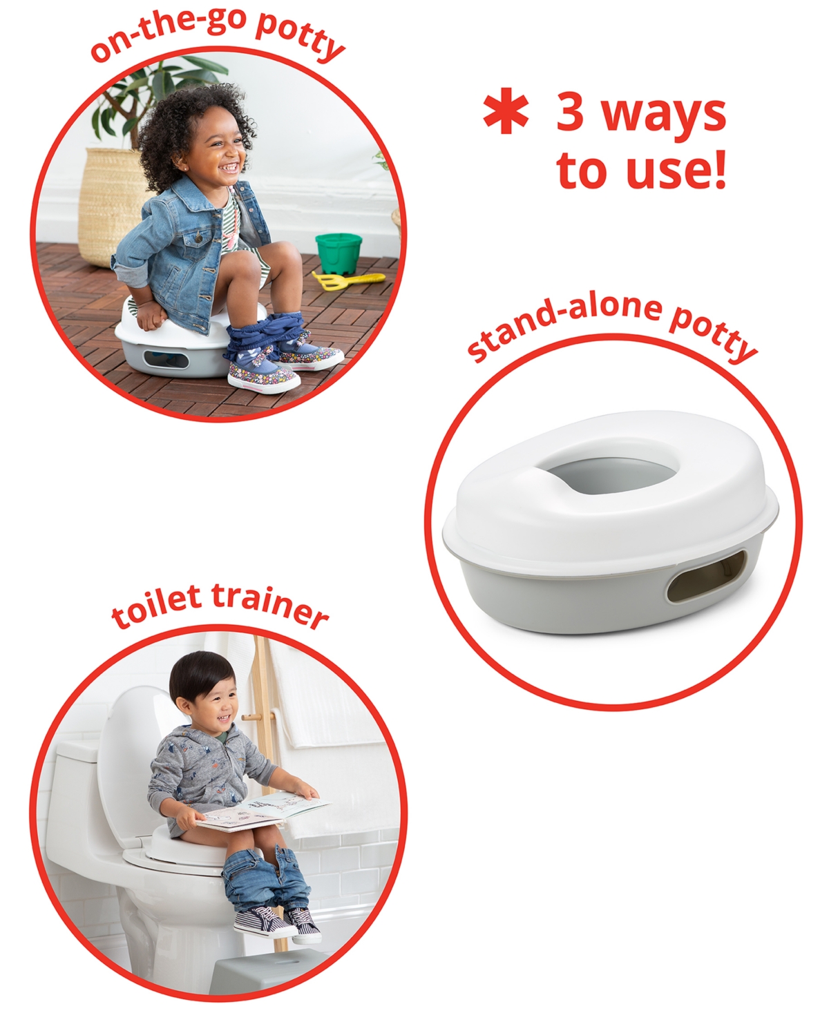 Skip Hop Baby Go Time 3 In 1 Potty