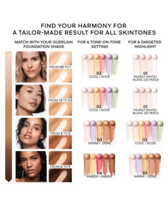 Meteorites Setting & Finishing Pearls of Powder, First at Macy's