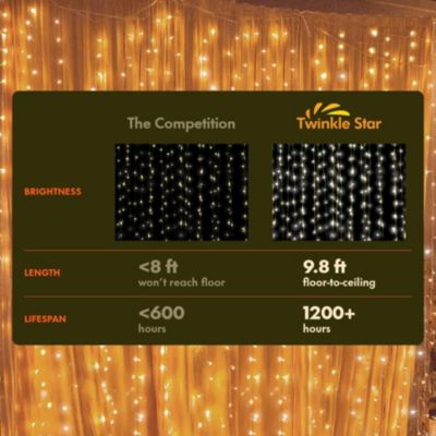 2-Pack 300 Count LED Fairy String Lights Indoor Outdoor Waterproof Decor