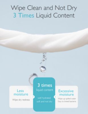 Nose Saline Baby Wipes 30 Count (6 packs)