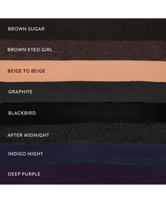 Inkcredible Waterproof Gel Eyeliner Pencil