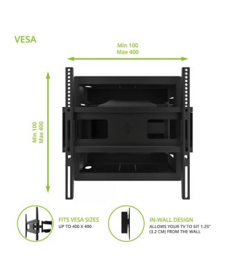 R300 Recessed In-Wall Full-Motion Mount for 32" - 55" TVs