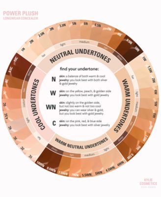 Power Plush Longwear Concealer, 0.16 oz.