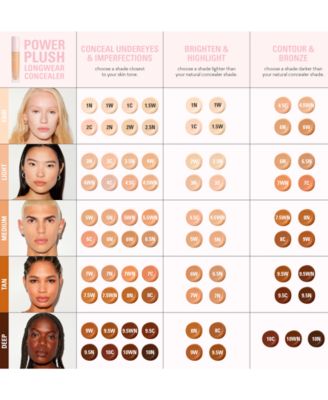 Power Plush Longwear Concealer, 0.16 oz.