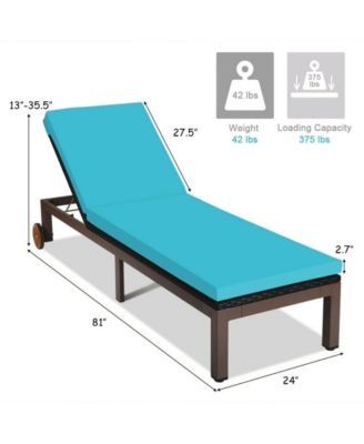 SUGIFT Outdoor Wicker Patio Chaise Lounge Recliner Chair with 5-Position Adjustment and Wheels