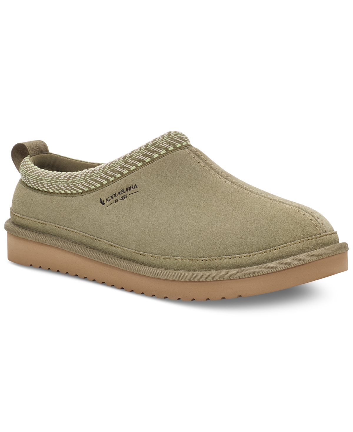 Ugg slippers koolaburra store