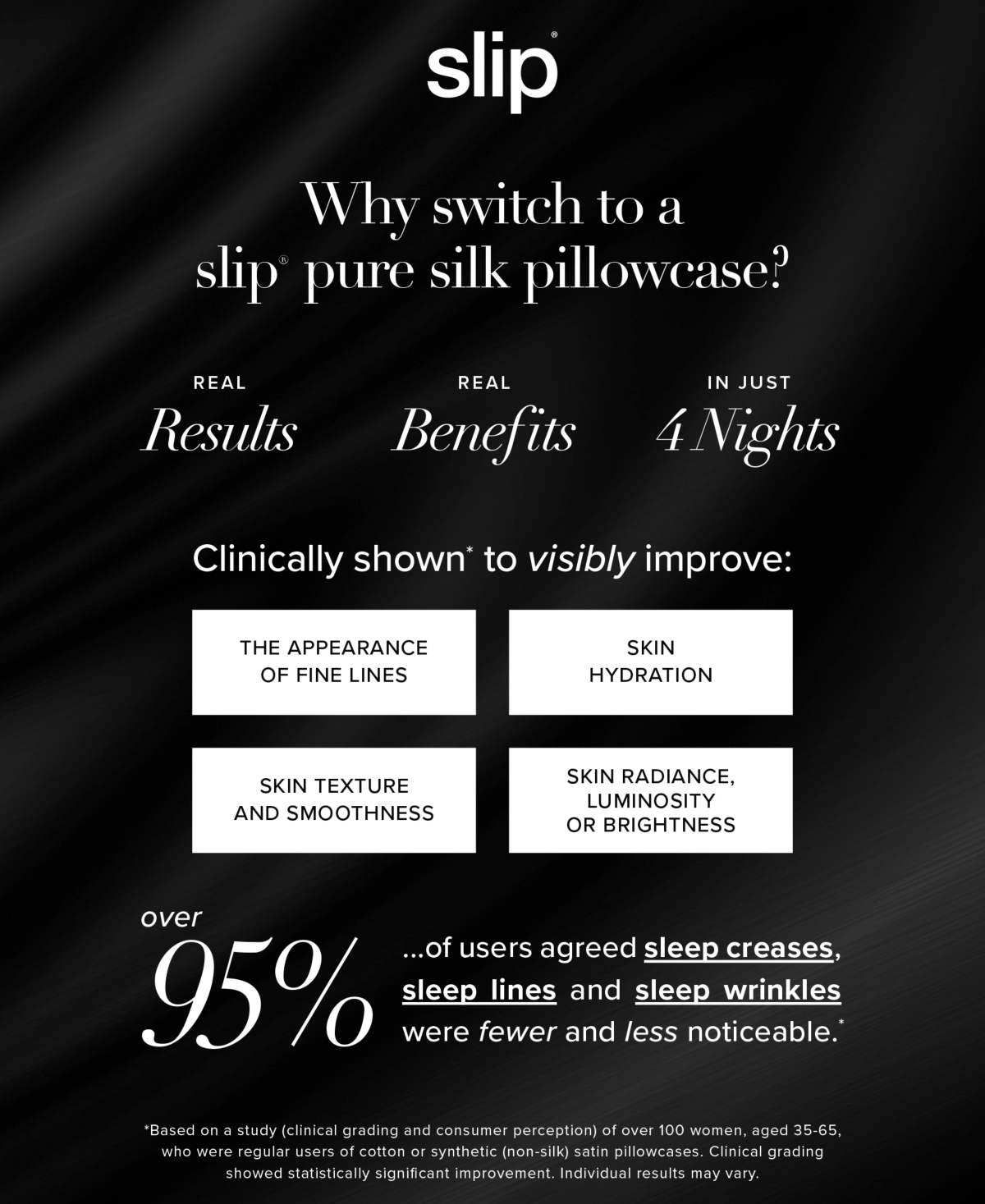 Slip 2-pc. Pure Silk "just Married" Queen Pillowcase Set In Just Marri