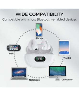 Clip-On/Open Ear-Buds-Comfortable, Bluetooth 5.3, 350mAh/18Hr Playtime