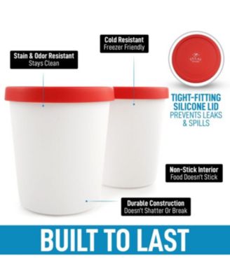 Ice Cream Containers For Homemade Ice Cream - Reusable Ice Cream Pint Container with Lids (2 Pack)