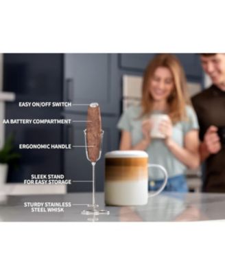 Ultra High Speed Milk Frother with Stand