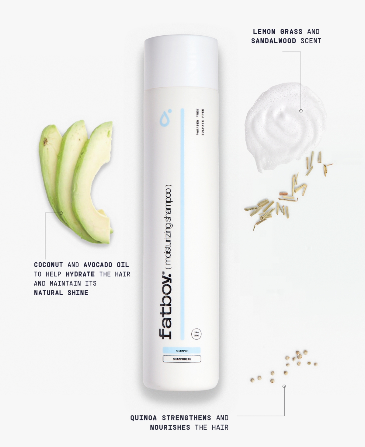 FATBOY MOISTURIZING SHAMPOO 