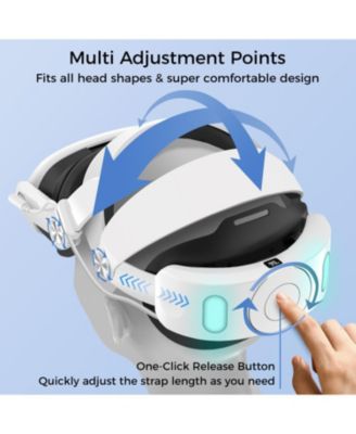 Meta Quest 2 Head Strap w/ 6000mAh Battery- 4Hr extra- Comfort /Adjust