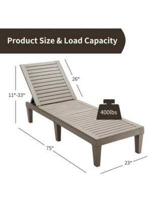SUGIFT Outdoor Chaise Lounge Chair with 5 Positions Adjustable Backrest