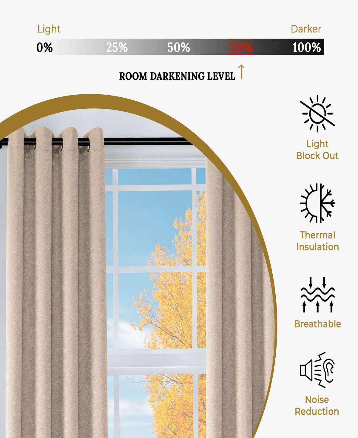 Superior Senna Textured Curtain Set of Panels with Grommet Header