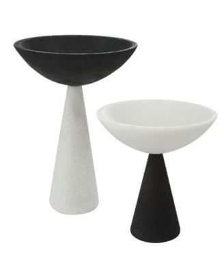 Uttermost