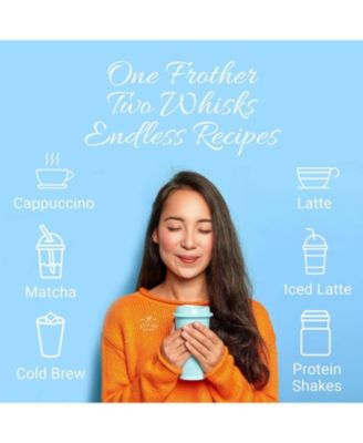 Double Whisk Milk Frother With Stand