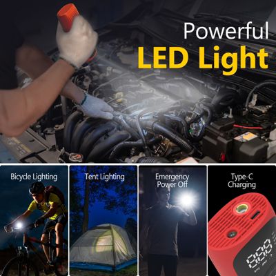 Rechargeable 2000mAh 150PSI Portable Tire Inflator Pump