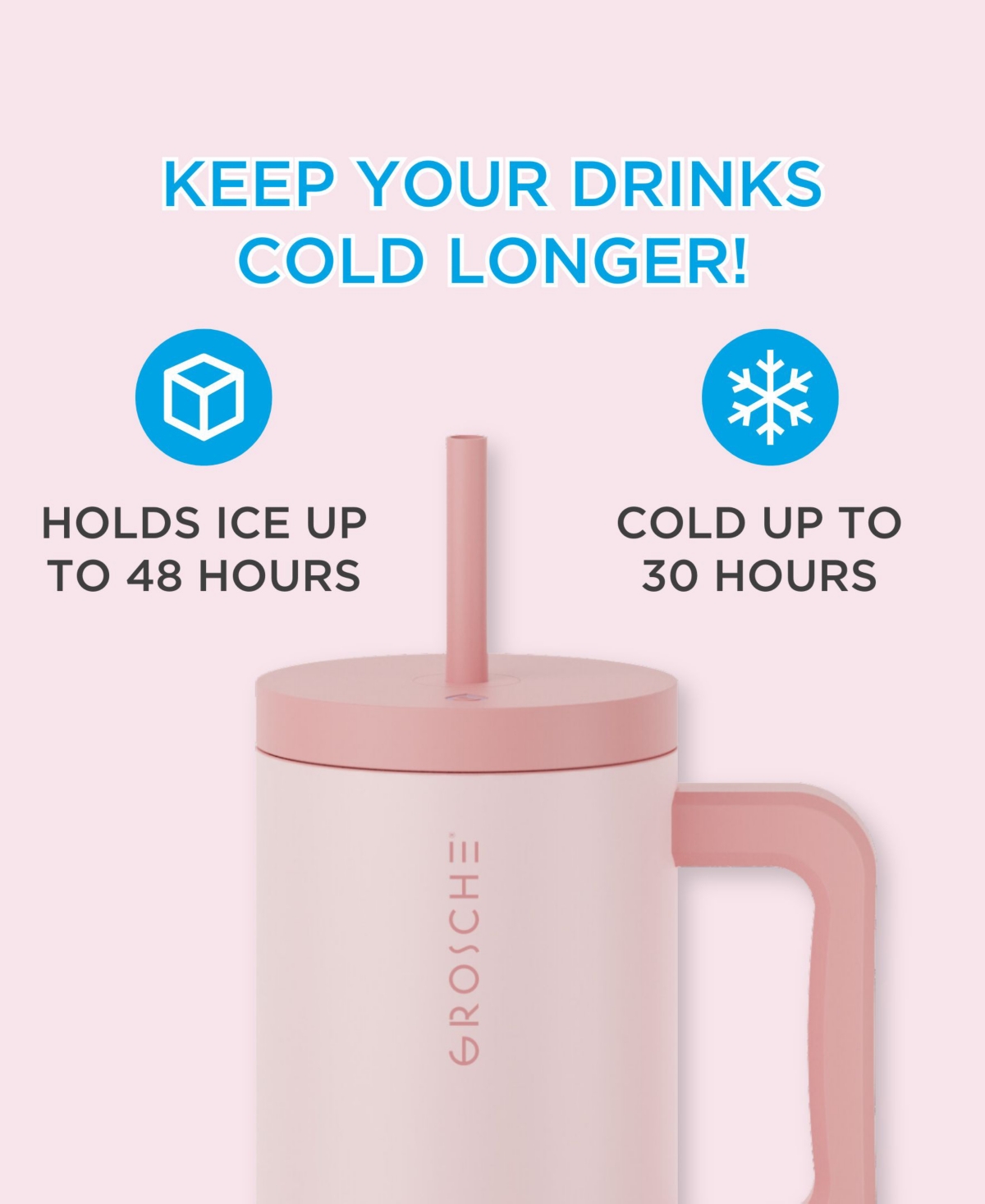 GROSCHE 40OZ INSULATED TUMBLER WITH STRAW AND HANDLE 