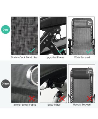 Zero Gravity Chair Oversize Lounge Chair Patio Heavy Duty Folding Recliner