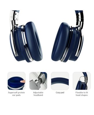 E7 Active Noise Cancelling Bluetooth Over-Ear Headphones