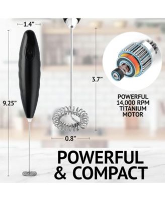 Milk Boss Powerful Milk Frother Wand - Milk Frother Handheld