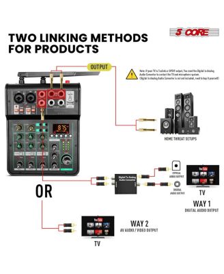 Audio Mixer 4 Channel • DJ Equipment Digital Sound Board • Karaoke XLR Mixers w Bluetooth USB