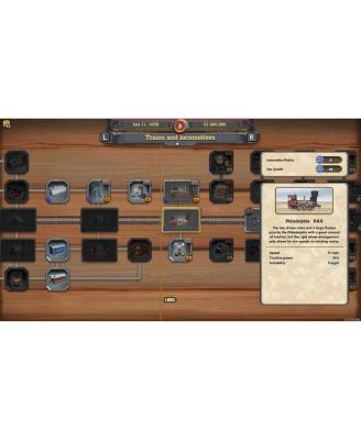 Railway Empire - Nintendo Switch