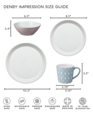 Impression Dinner Plates, Set of 4
