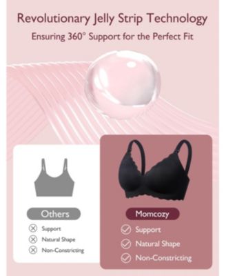 Maternity Jelly strip nursing bra YN46