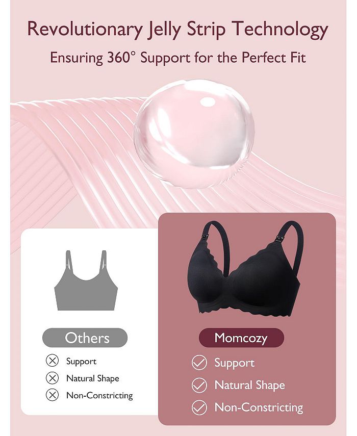 Momcozy Maternity Jelly strip nursing bra YN46 Macy's