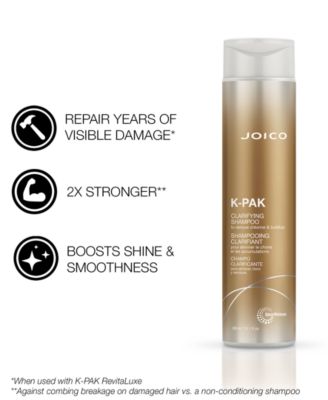 K-PAK Clarifying Shampoo, 10.1 oz.