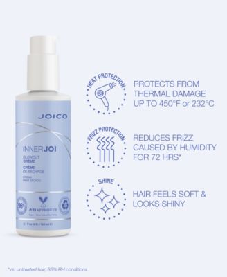 Inner Joi Blowout Cr&egrave;me, 5.1 oz.
