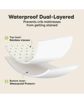 Waterproof Crib Sheets for Boys, Girls, 2pk Baby Fitted Crib Sheet, Waterproof Crib Mattress Protector Sheets