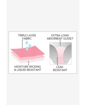 Plus Size Lace Incontinence Brief 2-Pack