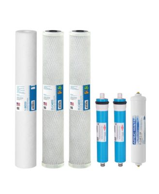 APEC Water Systems