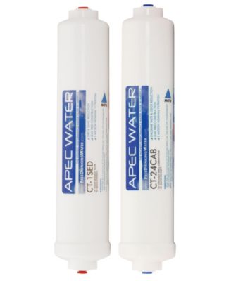 APEC Water Systems