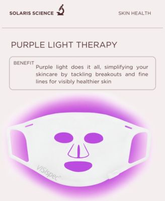 LED Light Therapy Silicone Mask