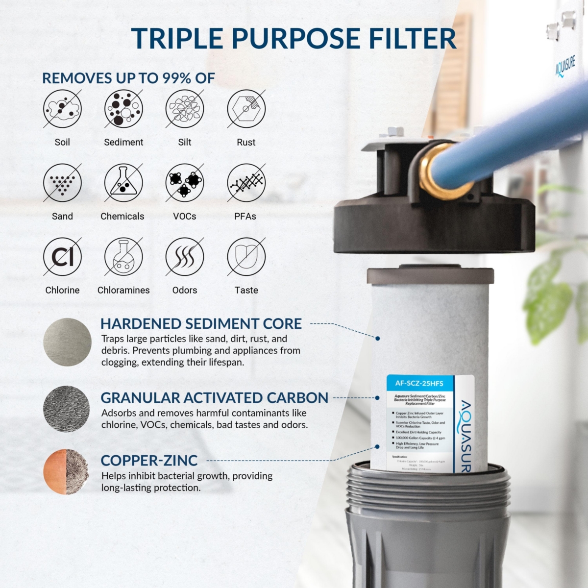 Aquasure Harmony Series 72,000 Grains Whole House Water Softener Bundle with Triple Purpose Pre-Filter for 6+ bathrooms (As-HS72SCZ)